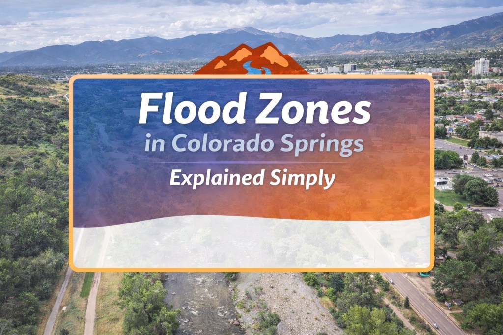Aerial view of Colorado Springs with Fountain Creek and mountains, titled “Flood Zones in Colorado Springs Explained Simply,” illustrating local flood zone information and real estate considerations.